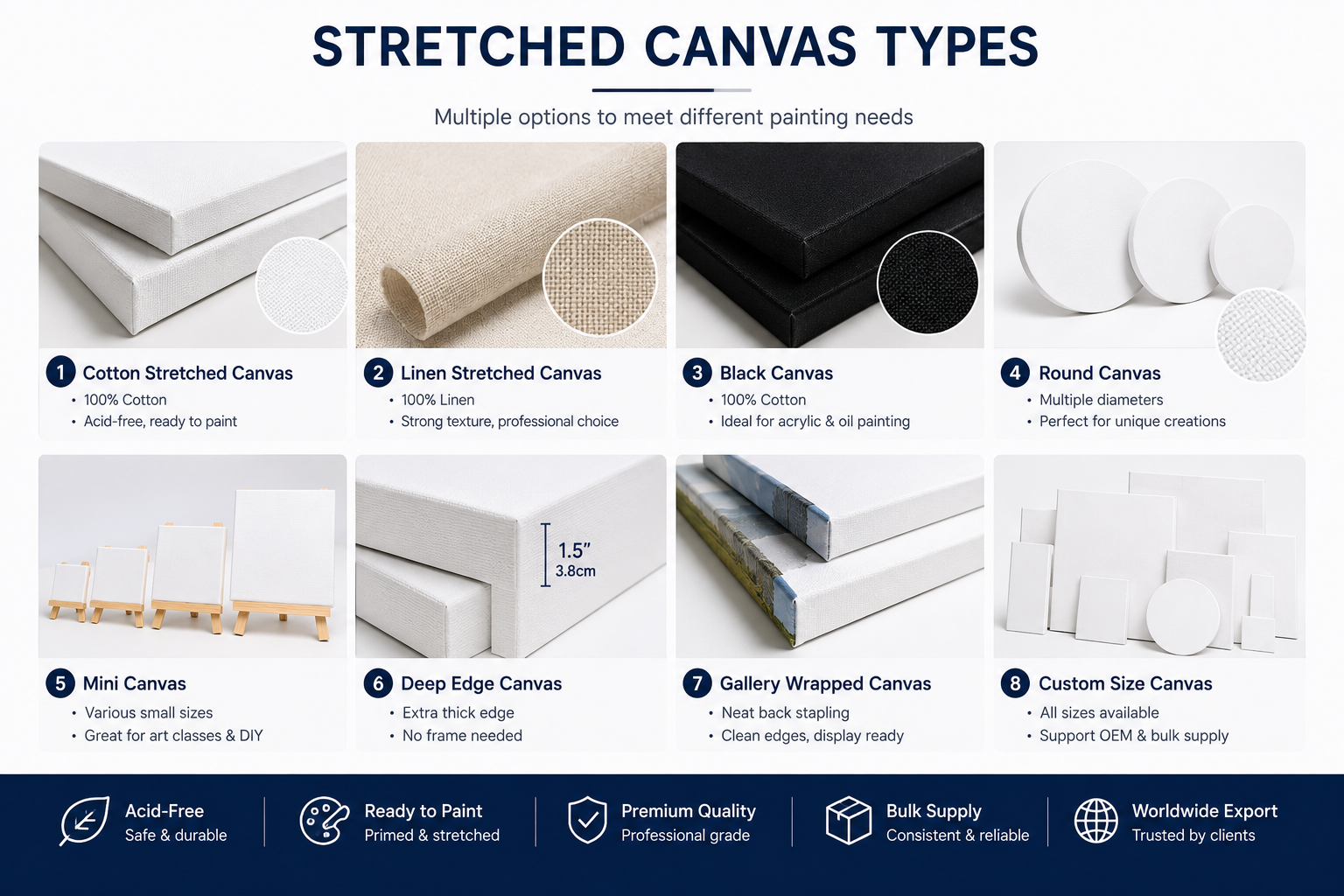 Canvas material construction for wholesale buying review