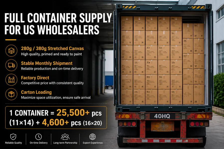 Export carton protection for stretched canvas shipment
